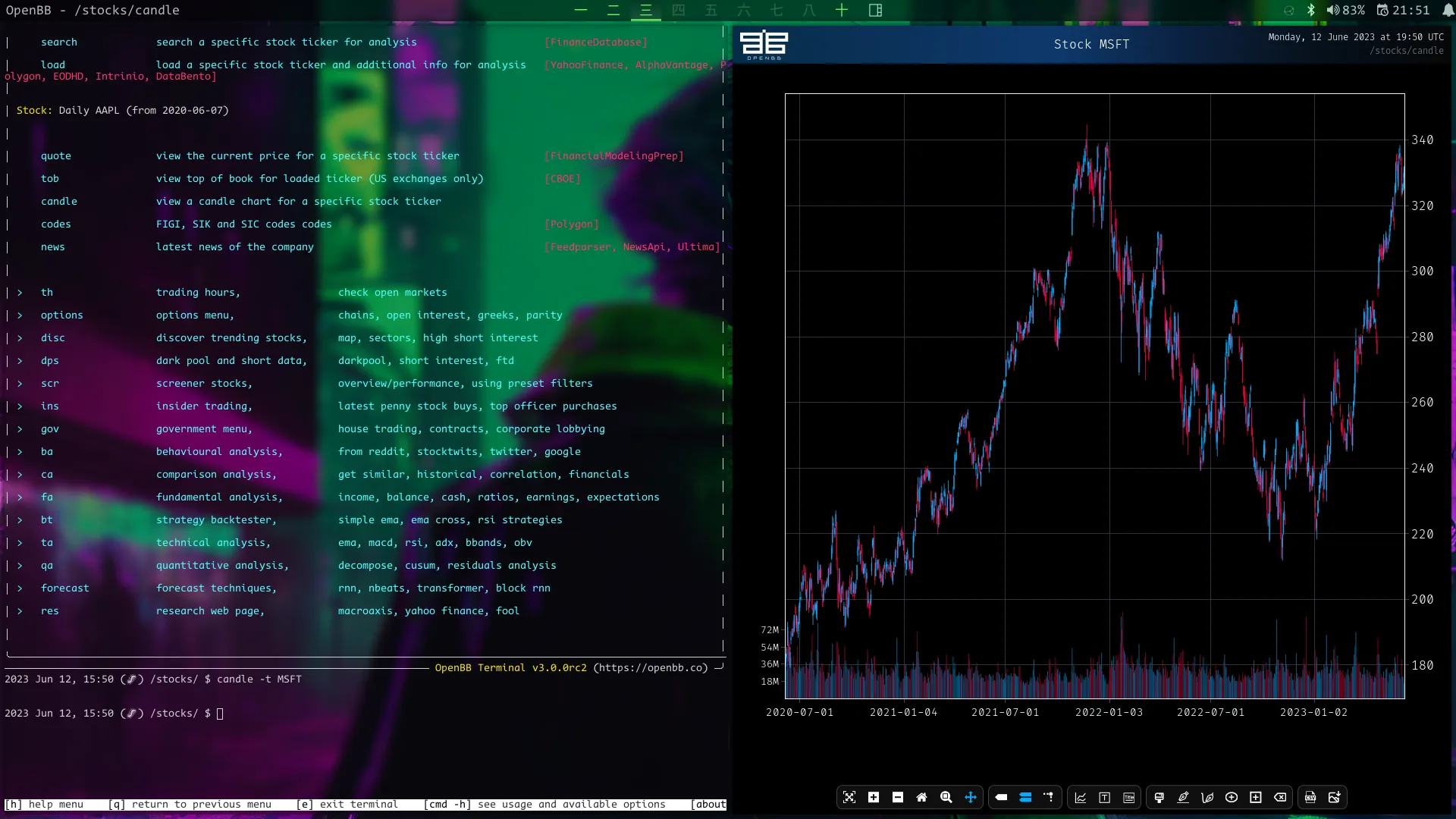 OpenBB terminal con un gráfico de velas del valor MSFT