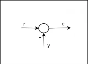 Resta de señales referencia y salida