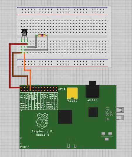 DS18s20 conectado a Raspberry Pi.